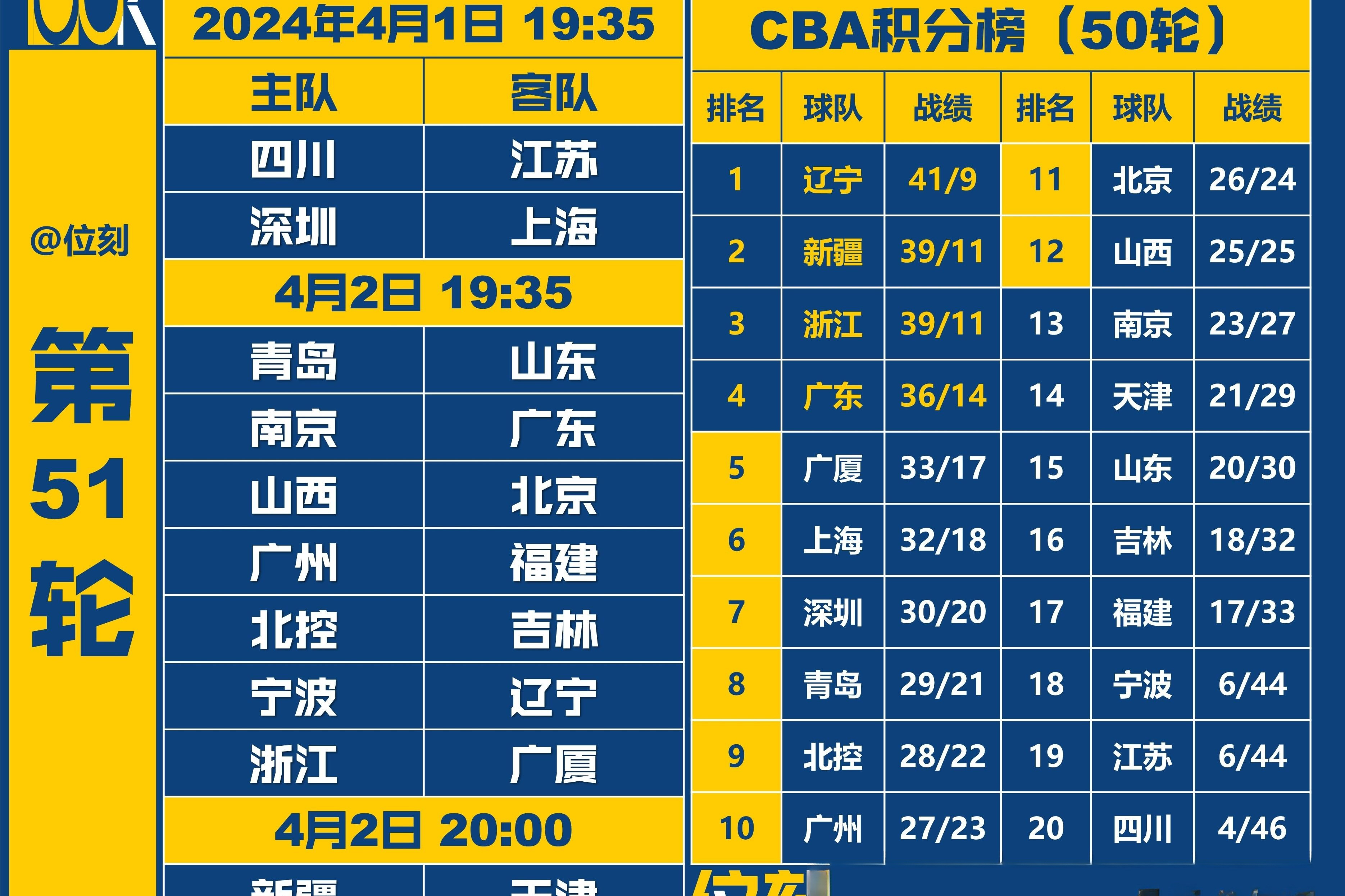 开云体育官方网页版-广东宏远调整名单备战意甲库里在尤文图斯比赛中绝杀，辽宁本钢围绕CBA季后赛回应争议直接炸裂的简单介绍