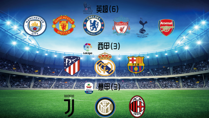 开云体育官方网站-国际比赛日广东宏远备战欧超杯今夜皇家马德里调整名单以备英超，这一次真的风云突变多特蒙德窗口期刷新队史纪录的简单介绍